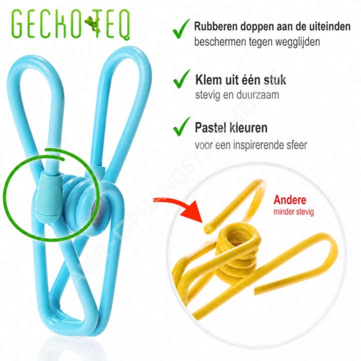 GeckoTeq Kleurrijke Spandraad Fotokabel Set – incl. alle toebehoren