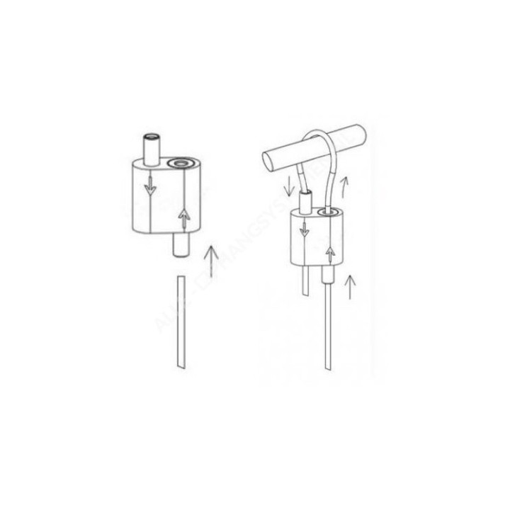 Pince de câble de suspension à boucle autobloquante GeckoTeq pour fil de 2,0 mm